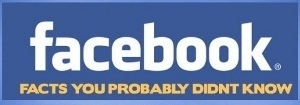 Facebook: realtà strane