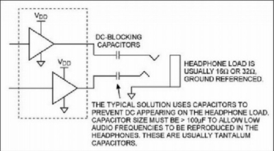 Miglioramenti dei circuiti volti al miglioramento della qualità audio in dispositivi portatili schema tipico uscita cuffie.JPG