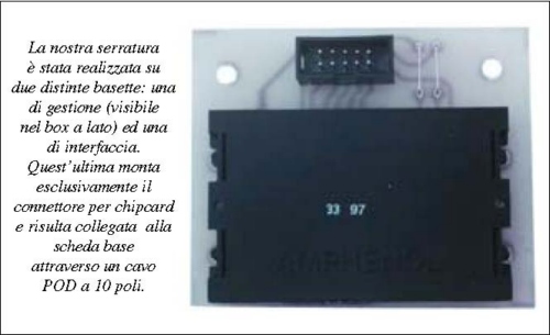 serratura elettronica