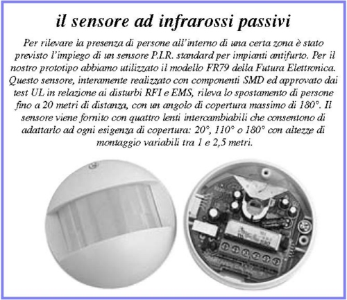sensore infrarossi passivi