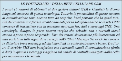 potenzialità rete gsm