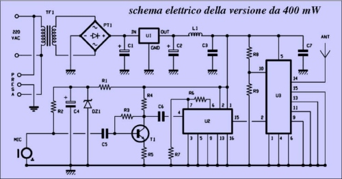 microscopia 220 volt