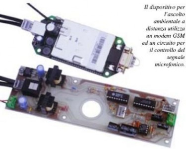 Controllo ambientale audio con GSM