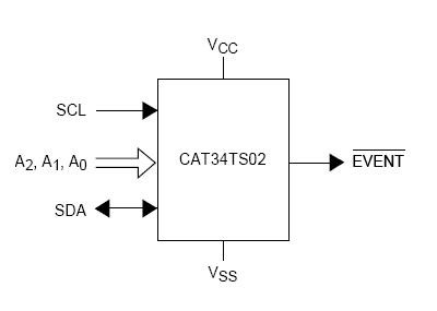 CAT34TS02_sensore_temperatura