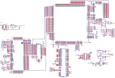 Freescale ColdFire schema