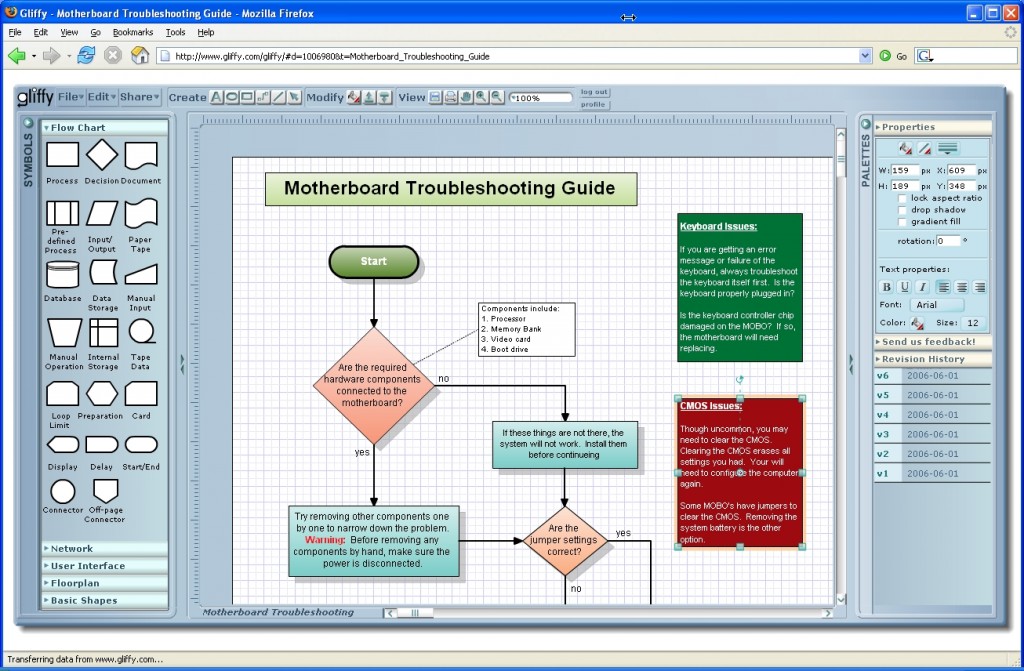 8 Siti Per Creare Flowcharts Diagrammi Di Flusso E