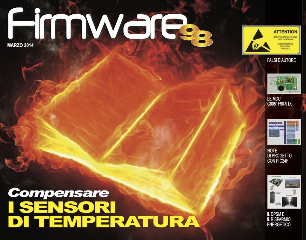 FW98-032014