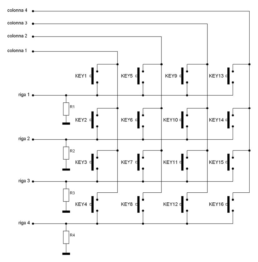 Figura 4. Schema di una tastiera a matrice di 16tasti organizzata 4righex4colonne