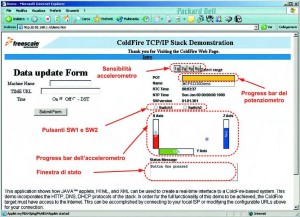 Figura 3. Schermata del browser relativa al server web implementato come applicazione demo nella board