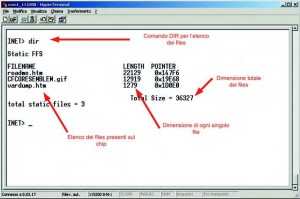 Figura 6. Sessione di HyperTerminal in cui è mostrato il sistema operativo implementato sul chip, per la gestione dei file da visualizzare tramite protocollo HTTP