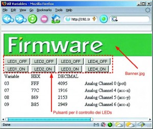 Figura 8. Aggiunta alla pagina web del comandi per l’accensione/spegnimento del LED e di un’immagine