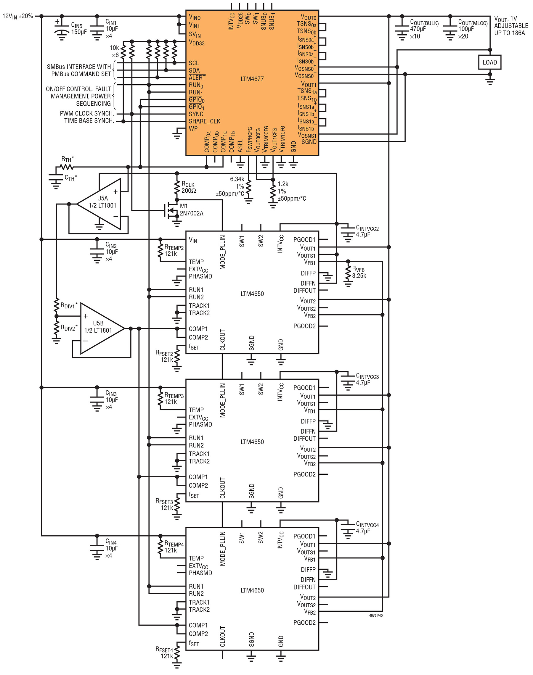 Figura 2. Una combinazione di un modulo DPSM LTM4677 e di tre moduli LTM4650 genera 186A a 1V a partire da un ingresso nominale di 12V 