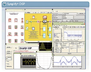 Figura 1. L’ambiente Synplify DSP