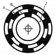 Figura 3: schema del disco interferente, presente in un quadrature encoder.