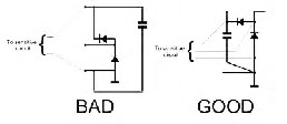 Figura 5: utilizzare condensatori ceramici sui diodi clamping connessi all’alimentazione.