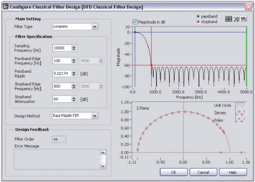 Progettare filtri digitali con Labview Elettronica Open Source