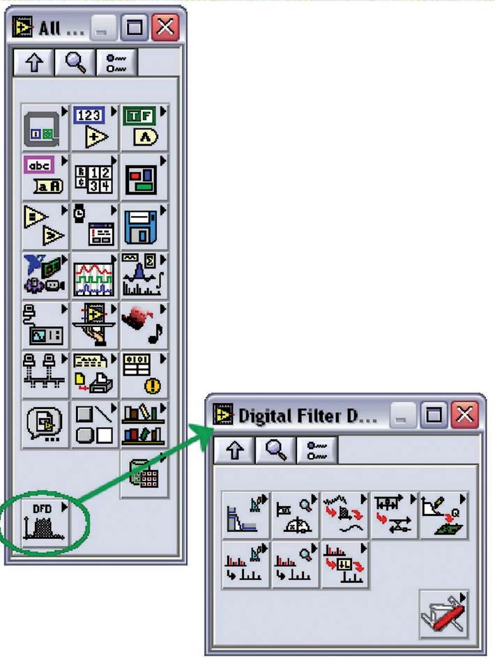 Figura 4: il Digital Filter Design Toolkit è accessibile dall’icona DFD della finestra All Function.