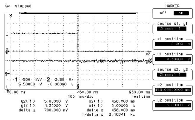 Figura 8: segnale di reset al rientro dal brownout (traccia 1 Vcc, traccia 2 RST).