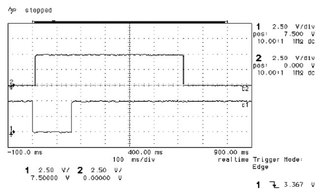Figura 6: segnale di reset alla pressione del tasto (traccia 1 tasto, traccia 2 RST).