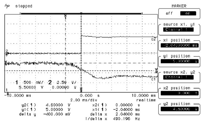Figura 7: segnale di reset in caso di brownout (traccia 1 Vcc, traccia 2 RST).