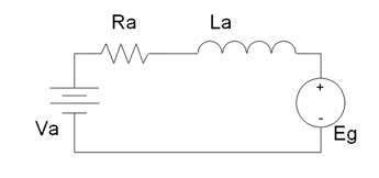 Figura 1: circuito equivalente dei motori DC.