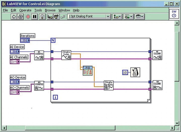 Проект в labview