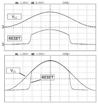 Figura 6: Forme d’onda sull’oscilloscopio del segnale di reset al variare della VCC per il circuito di figura 5.