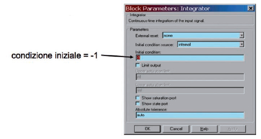 Figura 8: parametri di simulazione del blocco integrator