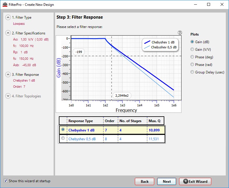 Figura 8: nella terza fase si può effettuare un utile controllo sulla risposta dinamica del filtro