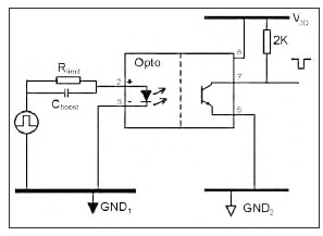 Figura 3: Tipico schema di applicazione di optoisolatori (da NVE Application Bulletin 20).