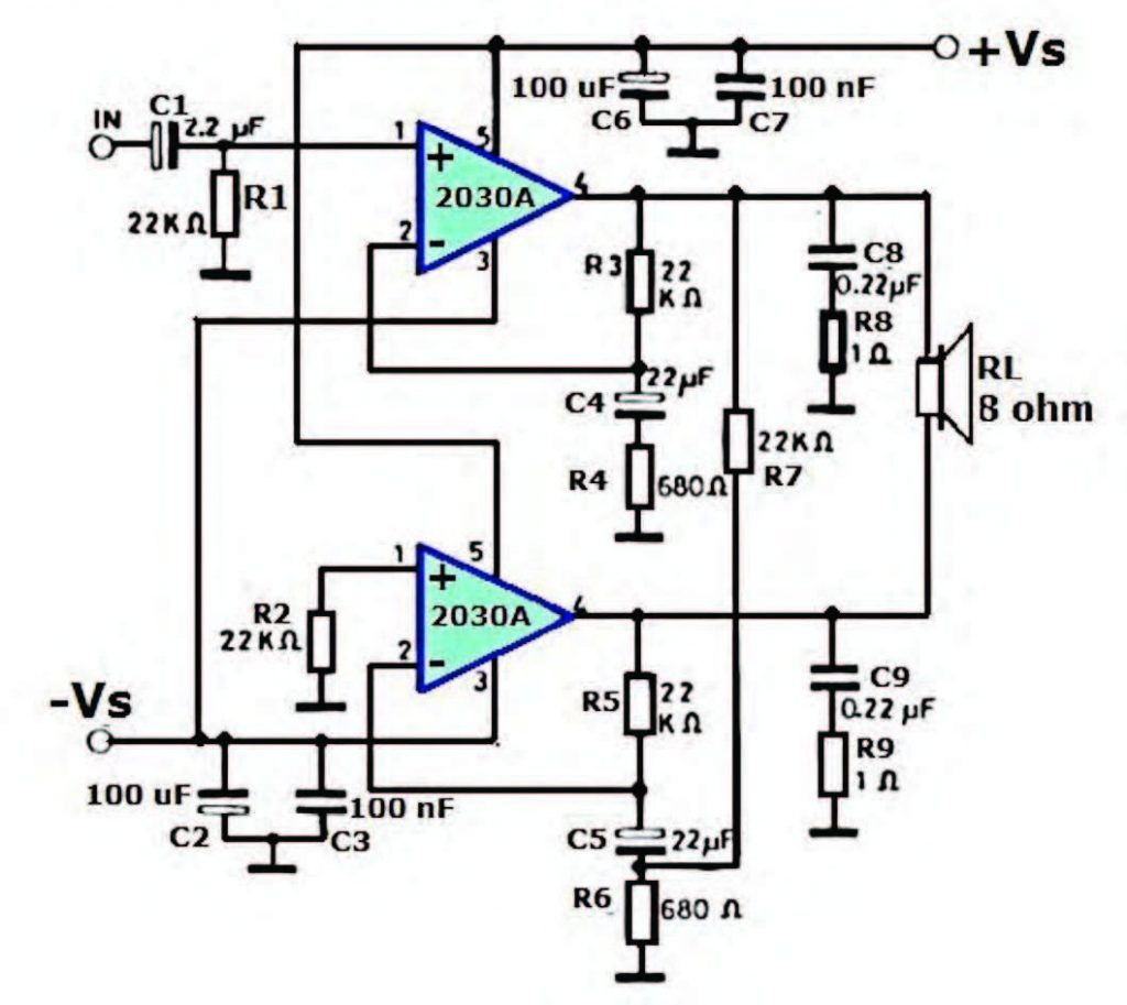 Figura 7: due Amplificatori audio integrati TDA2030A in connessione bridge [5].