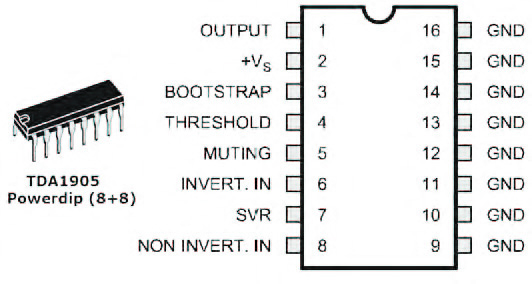 Figura 2: package e pin-out dell’amplificatore audio integrato TDA1905 [1].