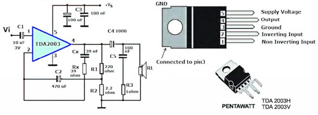 Figura 4: package, pin-out e circuito applicativo dell’amplificatore audio TDA2003 [2].