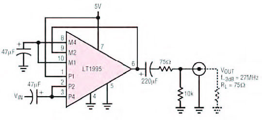 Figura 8: LT1995 utilizzato come amplificatore video-composito.