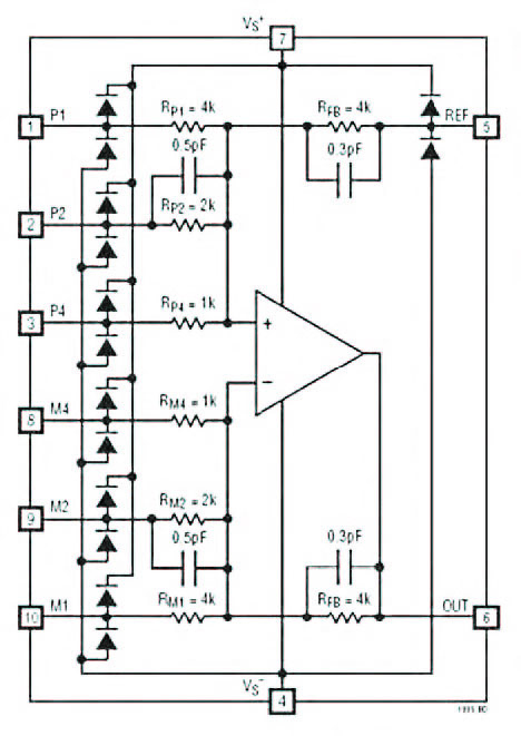 Figura 6: configurazione interna dell’amplificatore LT1995. Si notino i diodi di protezione (ESD).
