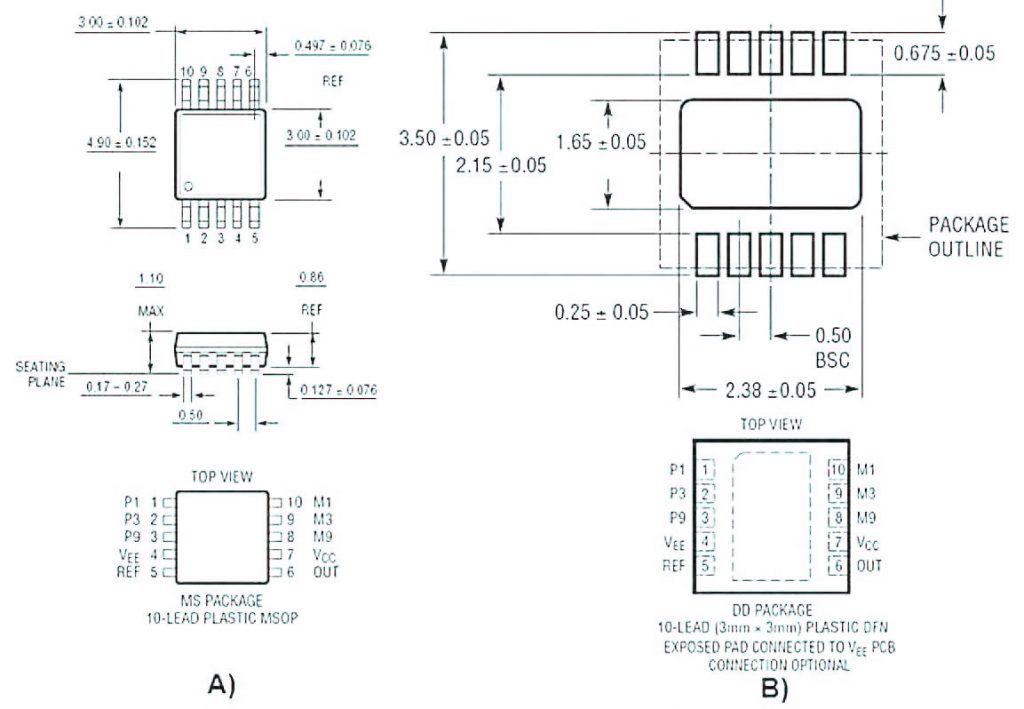 Figura 4: package del Gain Selectable Amplifier LT 1991. A) MS Package 10-Lead Plastic MSOP; B) Package 10-Lead Plastic DFN (3mm × 3mm). Le dimensioni sono espresse in millimetri.