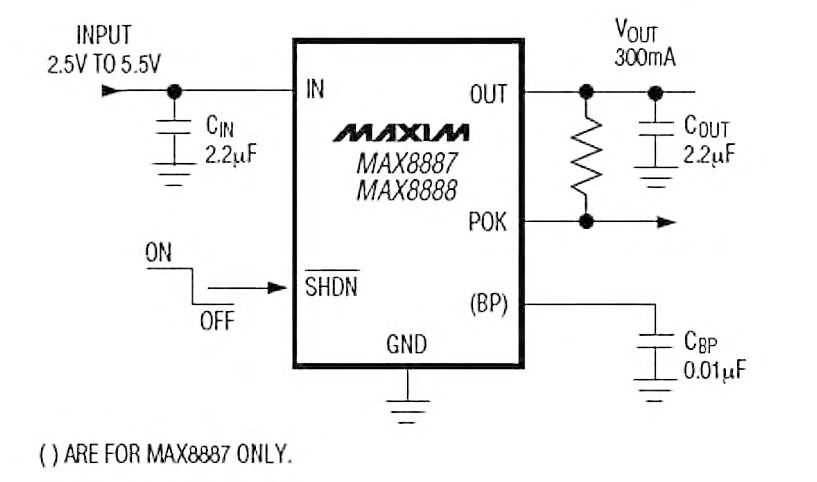 Figura 4: regolatore low dropout con MAX8887 (datasheet Maxim).