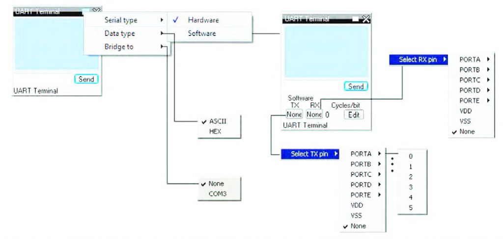 Figura 19: esploso delle funzioni di impostazione di un “UART Terminal” virtuale.
