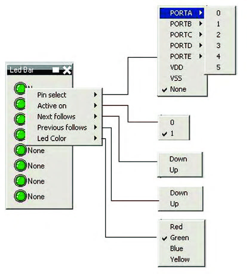 Figura 16: esploso delle funzioni di impostazione di una barra di led virtuali.
