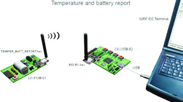 Figura 14: monitoraggio temperatura e tensione di una batteria via RF.