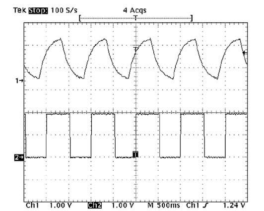Figura 3: effetto su un segnale a lenta salita dell’utilizzo di Schmitt-trigger