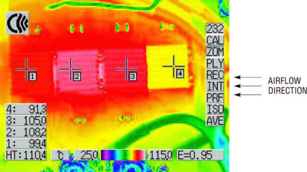 Figura 5: grafico termico di quattro LTM4601 paralleli con dissipatori di calore BGA e flusso d’aria da destra a sinistra a 400 LFM e temperatura ambiente della camera di 75 ºC (da 12 VIN a 1,0 VOUT a 40 A).