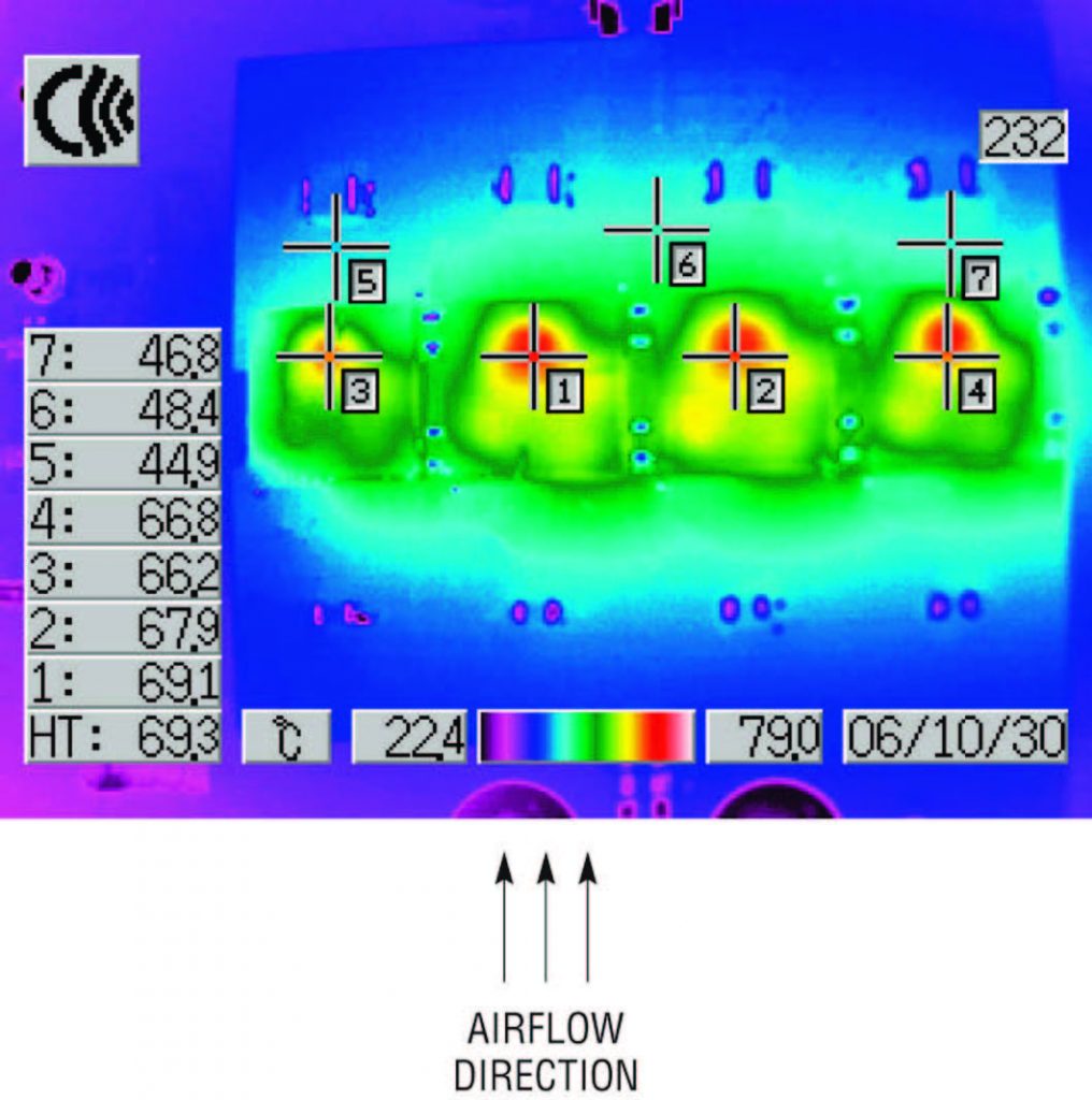 Figura 3: grafico termico di quattro LTM4601 paralleli con flusso d’aria dal basso verso l’alto a 200 LFM (da 20 VIN a 1,5 VOUT a 40 A).