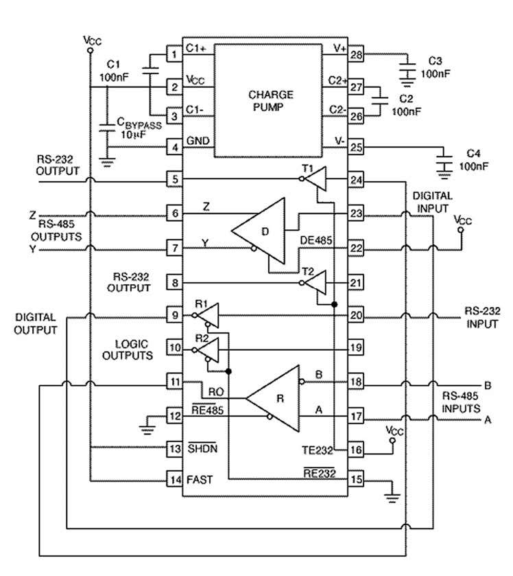 Figura 3: il MAX3162 svolge la stessa funzione del circuito proposto nell’articolo, raggruppando in un case più contenuto tutte le funzionalità messe a disposizione dai due integrati MAX232 e MAX485.