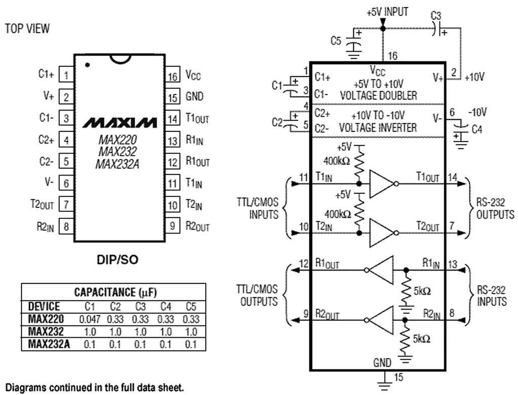 Data кабель siemens max232. Микросхема max1675eua. Описание max c. Max1485. Даташит max3232cpe.