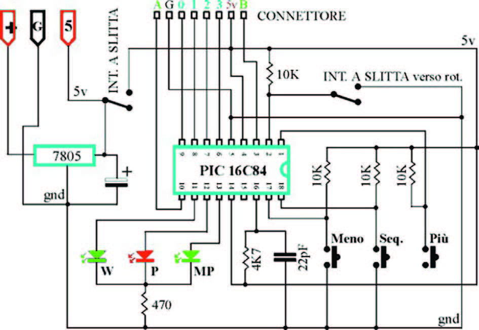 Figura 3: unità di controllo (esempio circuitale).