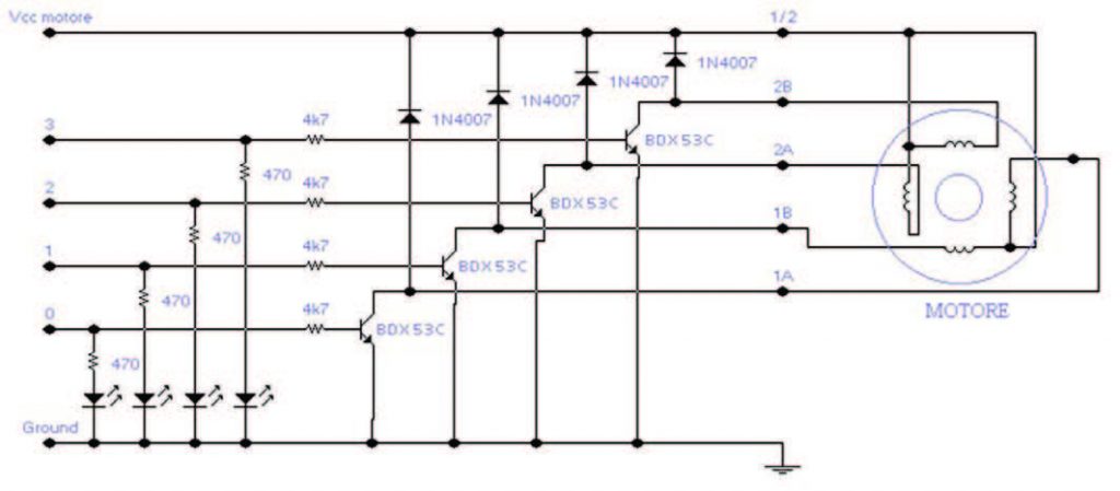 Figura 4: unità di potenza (esempio circuitale).