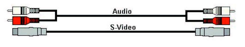 Figura 14: cavo S-Video ed RCA Audio Stereo.