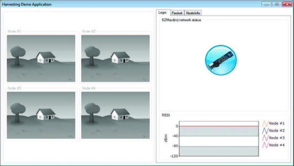 Figura 5: la schermata iniziale dell’applicazione demo