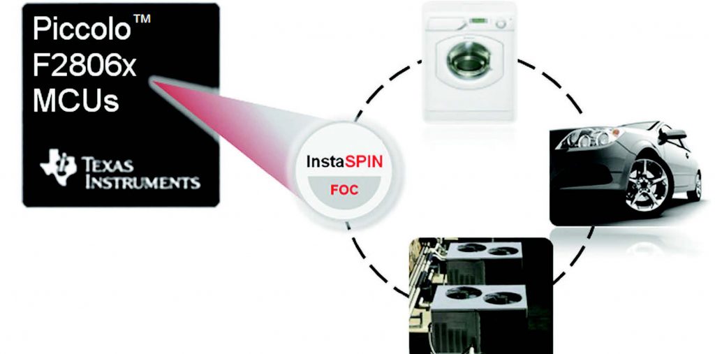 Figura 1: la tecnologia InstaSPIN-FOC di TI